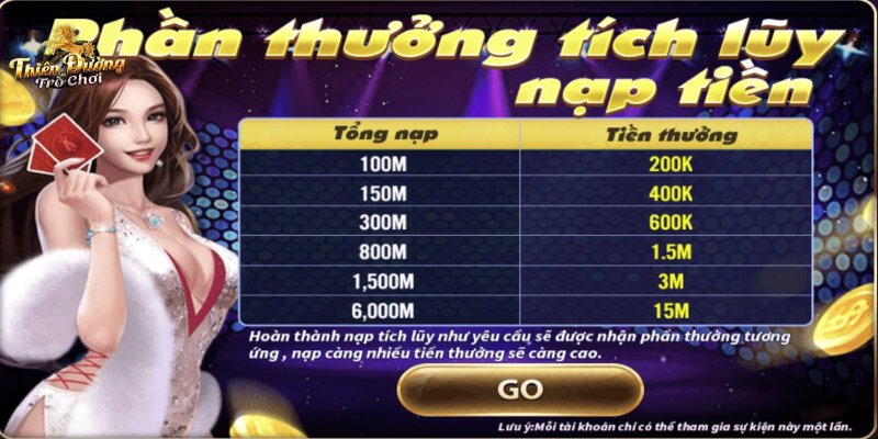 Khuyến mãi TDTC tích lũy tiền nạp
